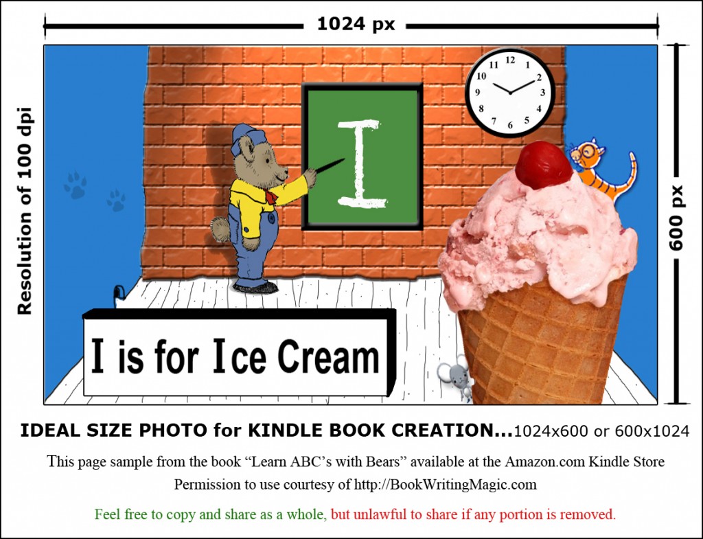 Kindle Page Size for Photos at http://creativephotographytricks.com